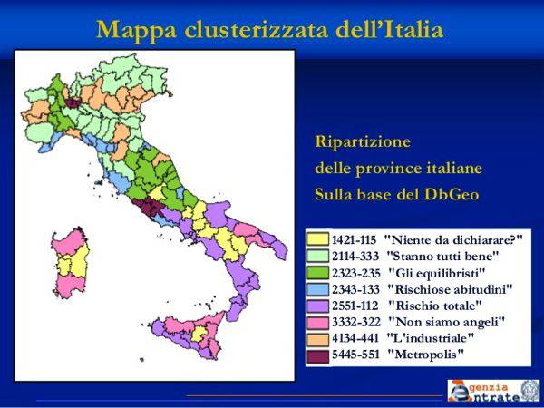 Ecco la fotografia della Maremma fatta dall’Agenzia delle entrate: Grosseto pericolosa come Roma