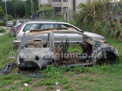 Degrado urbano: il cimitero delle auto che fa arrabbiare i residenti – FOTO