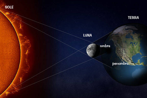 Eclissi di Sole: ecco lo streaming in DIRETTA dal cielo della Maremma