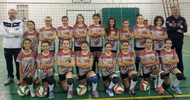 Volley giovanile: Pallavolo Grosseto centra l’obiettivo contro il Riotorto