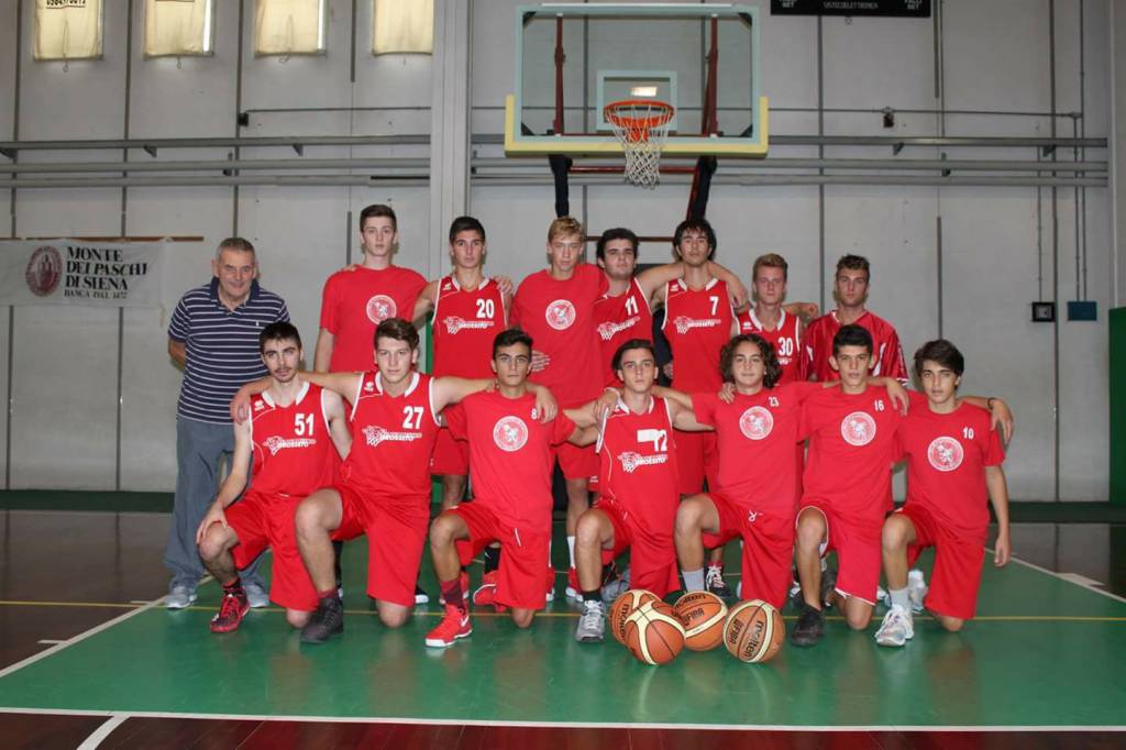 Pallacanestro Grosseto: tutti i risultati della settimana