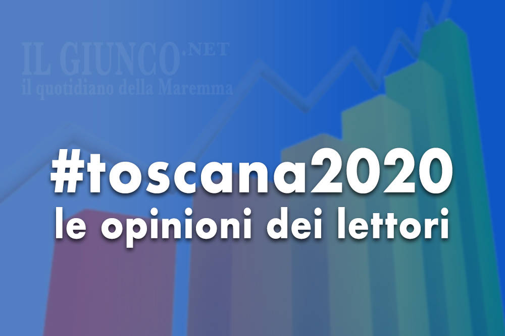 #Toscana2020: Giani vicino al 40%, Pd primo partito. Lega e Fratelli d’Italia a due cifre