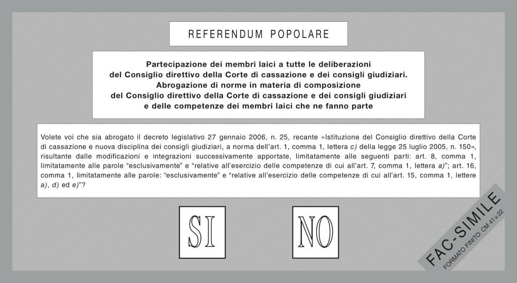 Referendum sula giustizia 2022